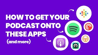 How to Publish a Podcast to the Podcast Apps Apple Podcasts Spotify Google Podcasts [upl. by Osana]