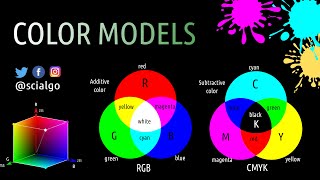 Color Models  RGB HSL HSV and CMYK [upl. by Stamata]