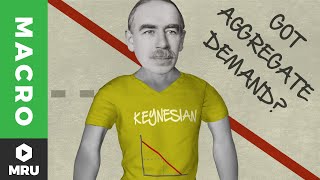 Game of Theories The Keynesians [upl. by Grekin364]