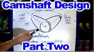 Understanding Camshaft Design part 2 [upl. by Viquelia]