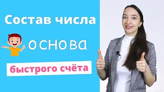 Состав числа Как объяснить ребенку состав числа Подготовка к школе математика [upl. by Pooley]