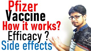 Pfizer vaccine covid  How it works efficacy and side effects [upl. by Mirelle]