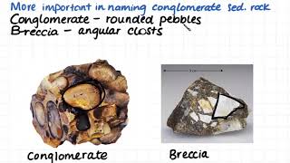 112 Sedimentary Rocks Classification Terms [upl. by Aun543]