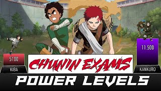 CHUNIN EXAMS POWER LEVELS  AnimeScale [upl. by Aikemit]