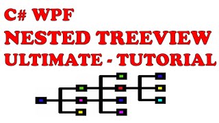 C WPF NESTED TREEVIEW ULTIMATE TUTORIAL [upl. by Elbas248]