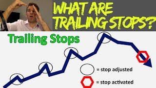 What are Trailing Stops and How to Trade with Them ☝️ [upl. by Meghann]