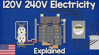 120V 240V Electricity explained  Split phase 3 wire electrician [upl. by Hilde]