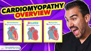 Cardiomyopathy Overview Restrictive Dilated Hypertrophic pathophysiology symptoms [upl. by Ardath]