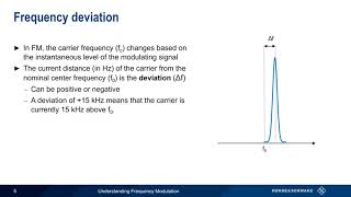 Understanding Frequency Modulation [upl. by Kalman]