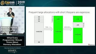 What Programmers Should Know About Memory Allocation  S Al Bahra H Sowa P Khuong  CppCon 2019 [upl. by Ellynad73]