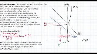 Illustrating Unemployment in the ADAS Model  part 2 of 3 [upl. by Aymik]