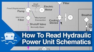 How To Read Hydraulic Power Unit Schematics [upl. by Dafodil]