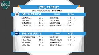 Bankstown Sports W1 v Manly Warringah W1 [upl. by Shelley]