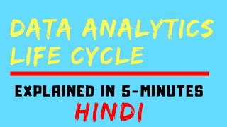 Data Analytics Life Cycle HINDI [upl. by Eachelle999]