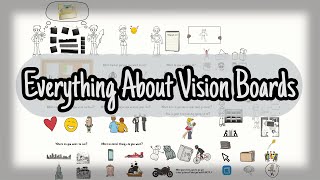 Everything About Vision Boards  How to Create and Use a Vision Board [upl. by Magnuson]