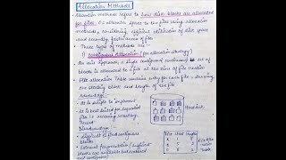 Operating System File allocation methods [upl. by Ahtanamas]