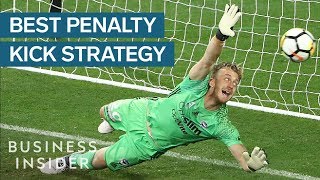 Why Penalty Kicks Are Unfair To The Goalie [upl. by Westland]