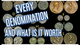 EVERY ROMAN COIN DENOMINATION AND WHAT IT WAS WORTH [upl. by Alema]