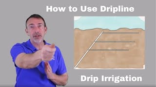 How To Use Irrigation Dripline IRRIGATION 101 [upl. by Limay]