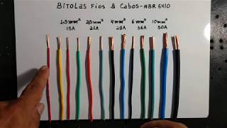 BITOLAS DE FIOS E CABOS NBR 5410 [upl. by Anwaf]