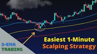 The Easiest 1Minute Scalping Strategy 3EMA Trading Strategy [upl. by Lledraw]