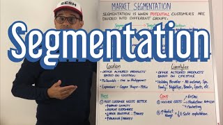 Market Segmentation [upl. by Hermy]