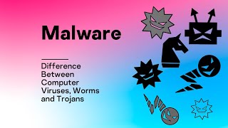 Malware Difference Between Computer Viruses Worms and Trojans [upl. by Aihsinyt]