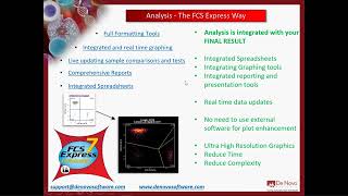 Getting Started in FCS Express Flow for FJ Users [upl. by Annoved]