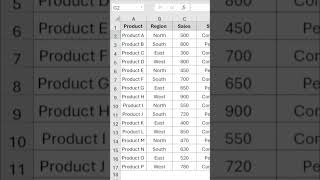 How to use IF function in Excel [upl. by Nicko]