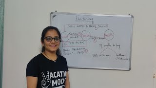 Concept of Factoring  Finance [upl. by Arhoz]