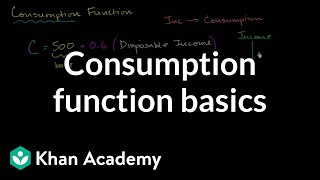 Consumption function basics  Macroeconomics  Khan Academy [upl. by Einahpehs35]