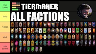 Outdated All Factions Strength Ranking Tier List [upl. by Yelbmik]