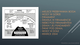 quotA JAK BYŁO ZA DNI NOEGO quot cz1  quotKosmologia Biblijna  Czyli Niebo i Ziemia wg Bibliiquot [upl. by Franklyn]