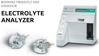 Electrolyte Analyzer Principle  Na K  Sodium Potassium  Diagnotherapy [upl. by Delwyn24]