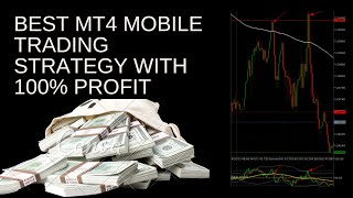 Mastering Mobile Trading Best MT4 TDI Indicator Strategy [upl. by Arahahs]