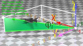 Trigonometry  Easy to understand 3D animation [upl. by Warrick]