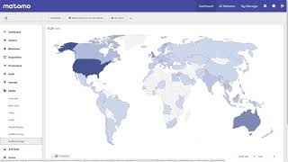 Matomo Analytics  Media Analytics feature [upl. by Normand]