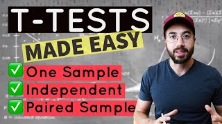 All About tTests one sample independent amp paired sample [upl. by Odanref221]