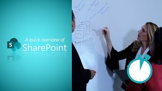 A quick overview of Sharepoint [upl. by Body111]