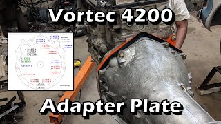 How to make Vortec 4200 Adapter Plate mount with Chevy Transmission Bellhousing Bolt Pattern [upl. by Htbazile]