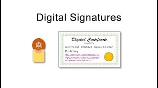 Digital Signatures and Digital Certificates [upl. by Thornton619]