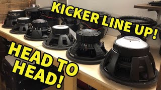 BEST KICKER SUBWOOFER Circular Kicker Subwoofer Line Up [upl. by Netsriik]