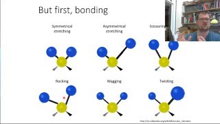 Introduction to the stable isotope Lecture [upl. by Hullda858]