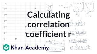 How to Calculate Correlation Coefficients [upl. by Inoliel]