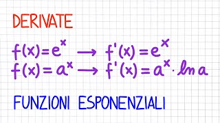 DERIVATE 7 funzioni esponenziali  DR35 [upl. by Yv]