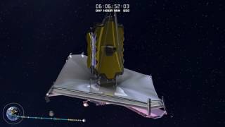 James Webb Space Telescope Launch and Deployment [upl. by Nylaroc]