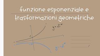 Funzione esponenziale e trasformazioni geometriche [upl. by Elyak]