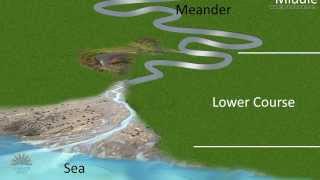 Meanders [upl. by Kiah]