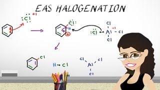 Aromatic Halogenation Mechanism  EAS Vid 3 by Leah4sci [upl. by Hodges117]