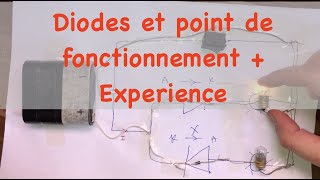 Diodes et leurs applications Point de fonctionnement [upl. by Elliott]